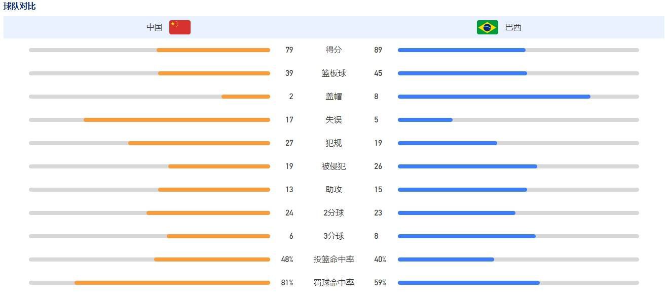 叶辰笑着说：喏，这是第三响。